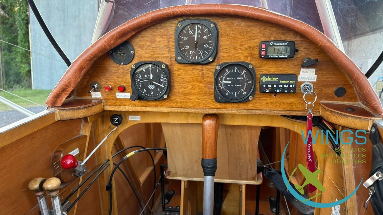 Canguro – Financiación